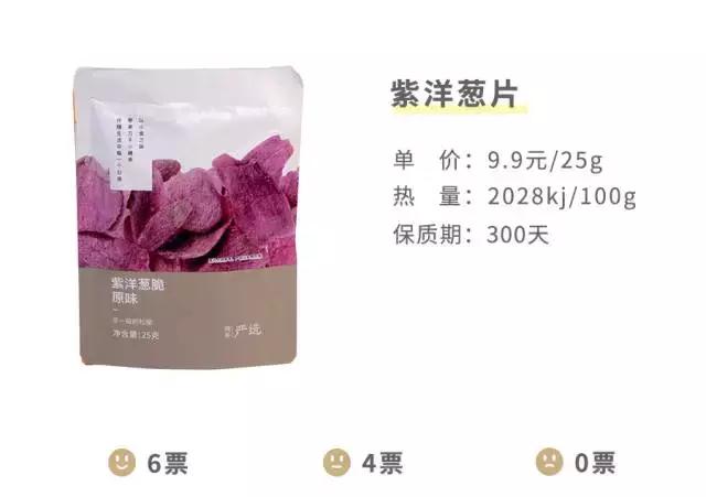 网易严选买的零食可以吃吗,网易严选的零食推不推荐