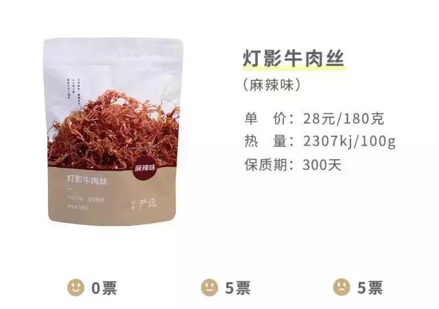 网易严选买的零食可以吃吗,网易严选的零食推不推荐