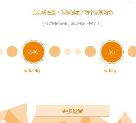 有了光纤猫路由器怎么连接电视,入户光纤猫路由器电视怎么连接