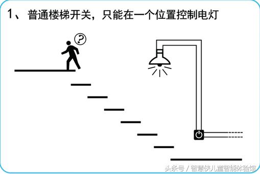 楼道太阳能感应灯怎样制作,楼道双控灯的线路图