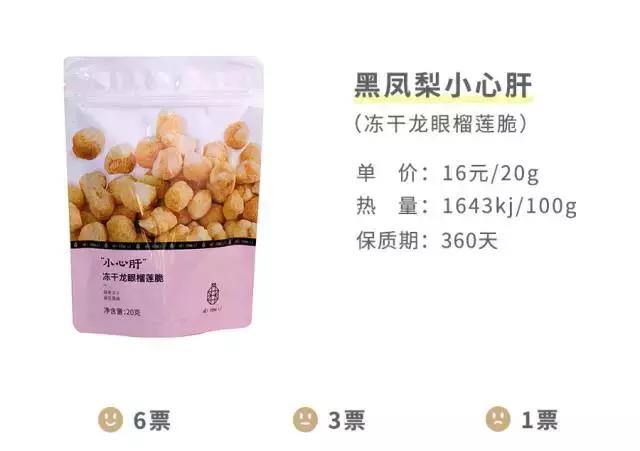 网易严选买的零食可以吃吗,网易严选的零食推不推荐