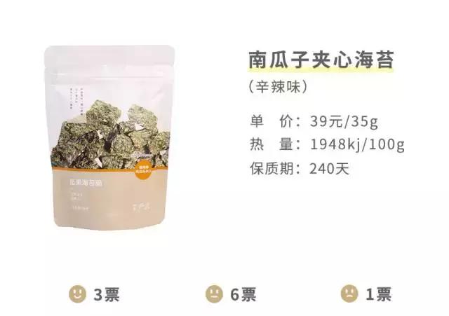 网易严选买的零食可以吃吗,网易严选的零食推不推荐