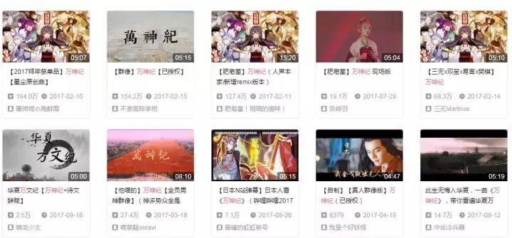 在日风盛行的二次元市场下《元气封神》的国风突围之路