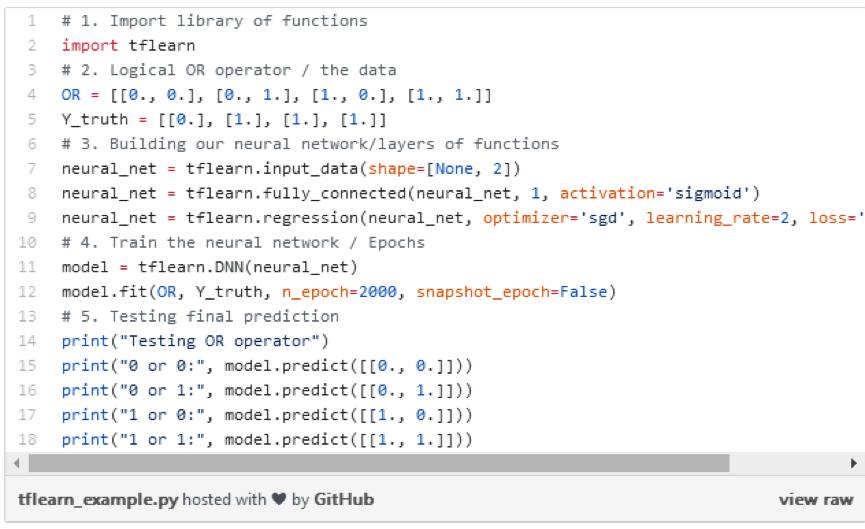 深度学习有哪些必备工具,深度学习环境从0开始搭建