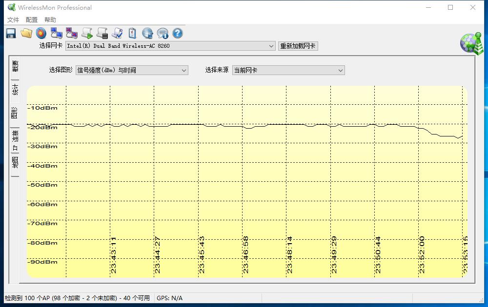光荣路由2能双频一起用吗,光荣路由2深度测评