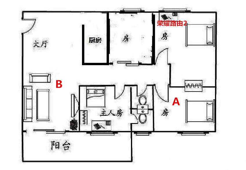 光荣路由2能双频一起用吗,光荣路由2深度测评