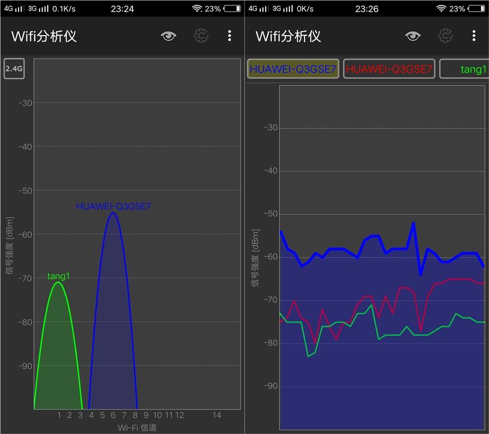 光荣路由2能双频一起用吗,光荣路由2深度测评