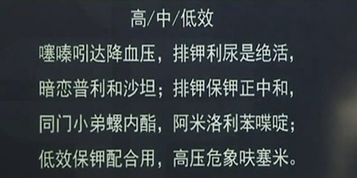 急救用药详解视频,一线救治完整流程