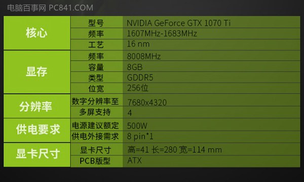 hd4000显卡在显卡天梯图的位置,amd显卡和nvidia显卡天梯图