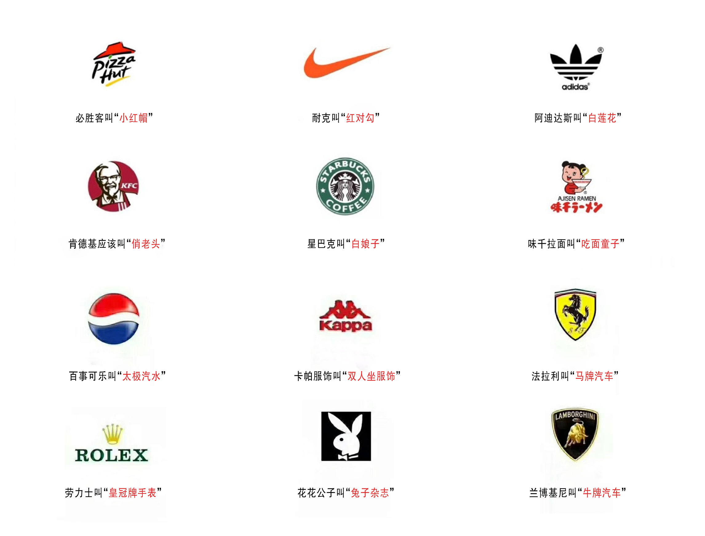 麦当劳改名叫金拱门了吗,麦当劳改名金拱门案例分析