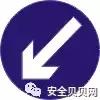 必备的安全标志常识与应用技巧,安全标志的使用范围及条件