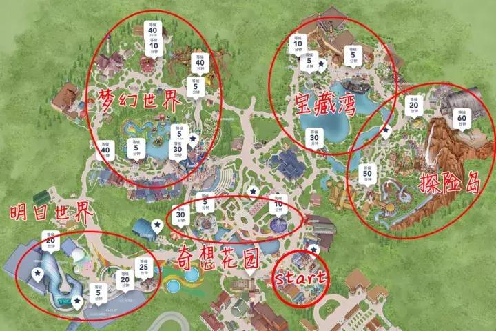 迪士尼有哪些值得玩的项目攻略,迪士尼热门攻略