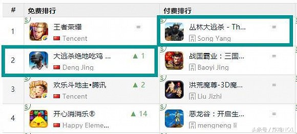 苹果要下架吃鸡了吗,苹果下架吃鸡是真的吗