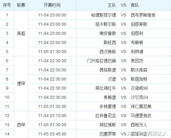 足彩任九22121奖金多少,任九复式576元