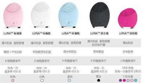 皮肤没有瑕疵适合什么护肤,不化妆的护肤推荐