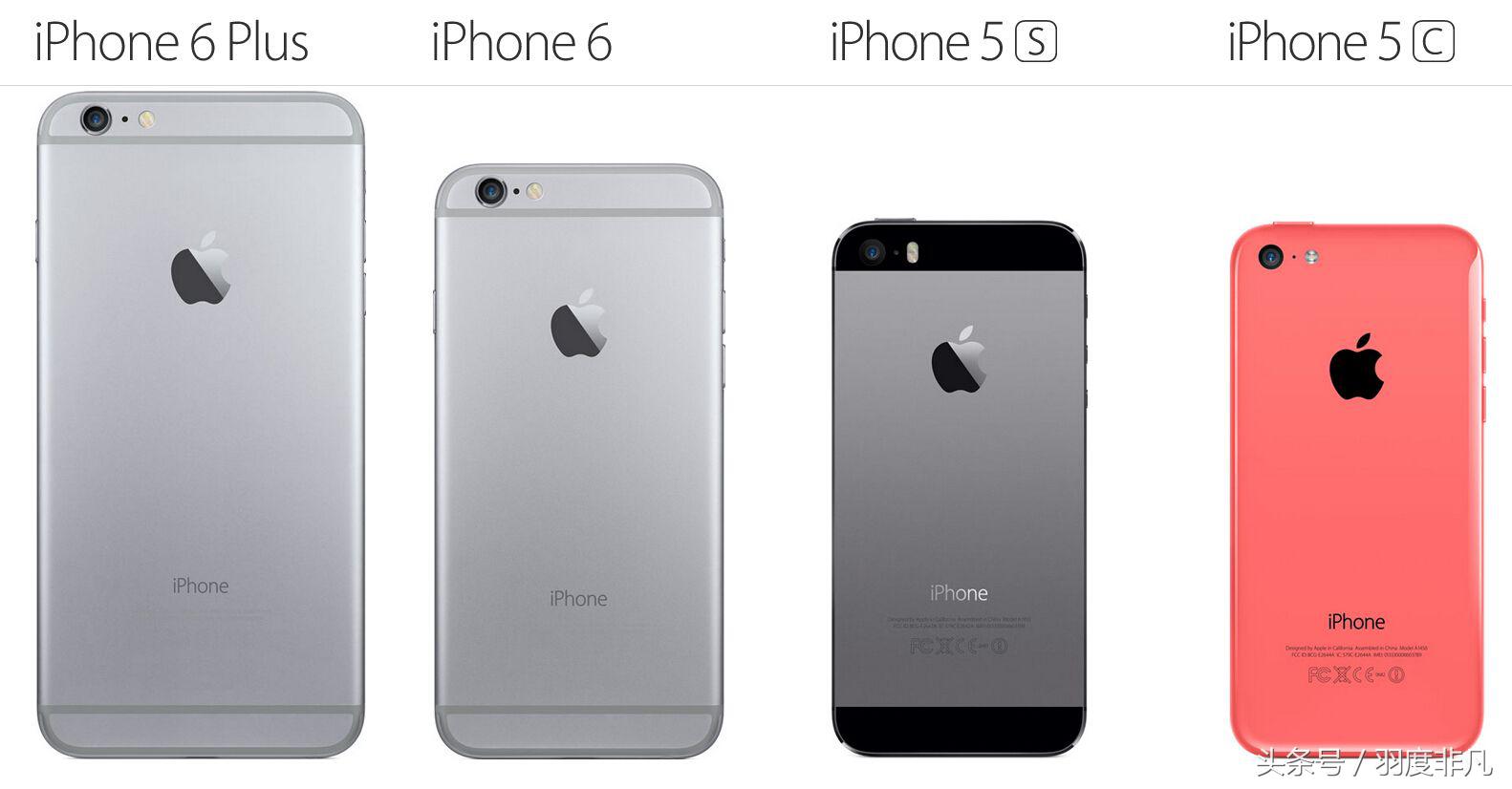 免费送手机，话费按月返，你真的以为合约机的运营商傻吗？