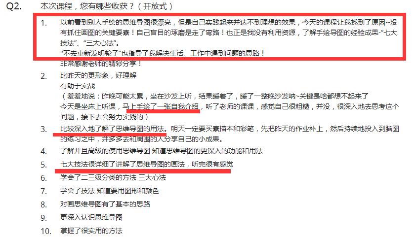 思维导图可学吗,靠谱思维导图