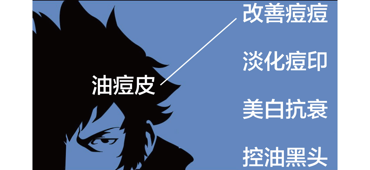 油皮痘痘肌秋冬季护肤品套装,油痘肌护肤秋冬推荐
