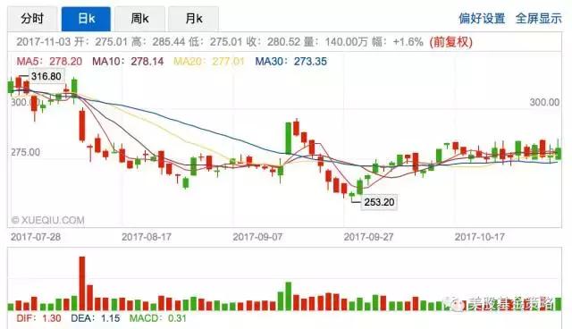 全民吃鸡盛况，小米网易腾讯先后入局，又一个投资风口来临？