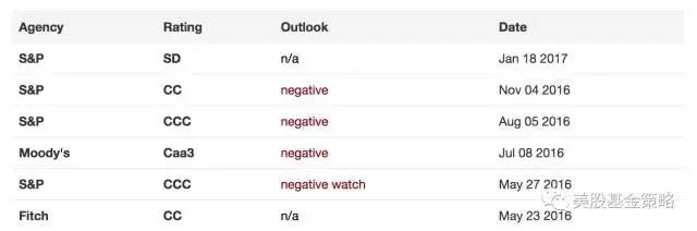 全民吃鸡盛况，小米网易腾讯先后入局，又一个投资风口来临？