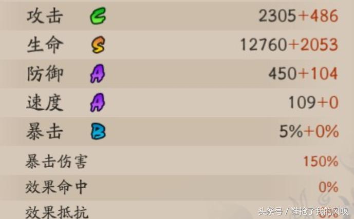 阴阳师座敷童子御魂搭配最全攻略,阴阳师座敷童子前期御魂搭配