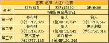 fgo尼禄祭再临超高难度本攻略,fgo尼禄祭高难本大英雄低配攻略