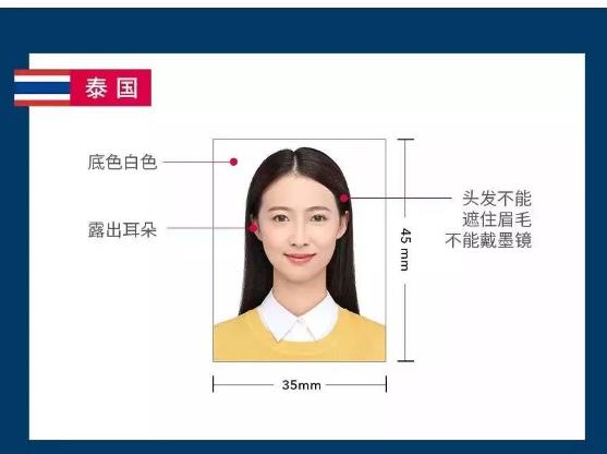 最新各国签证照片要求一览,最新最全各国签证照片要求快收藏