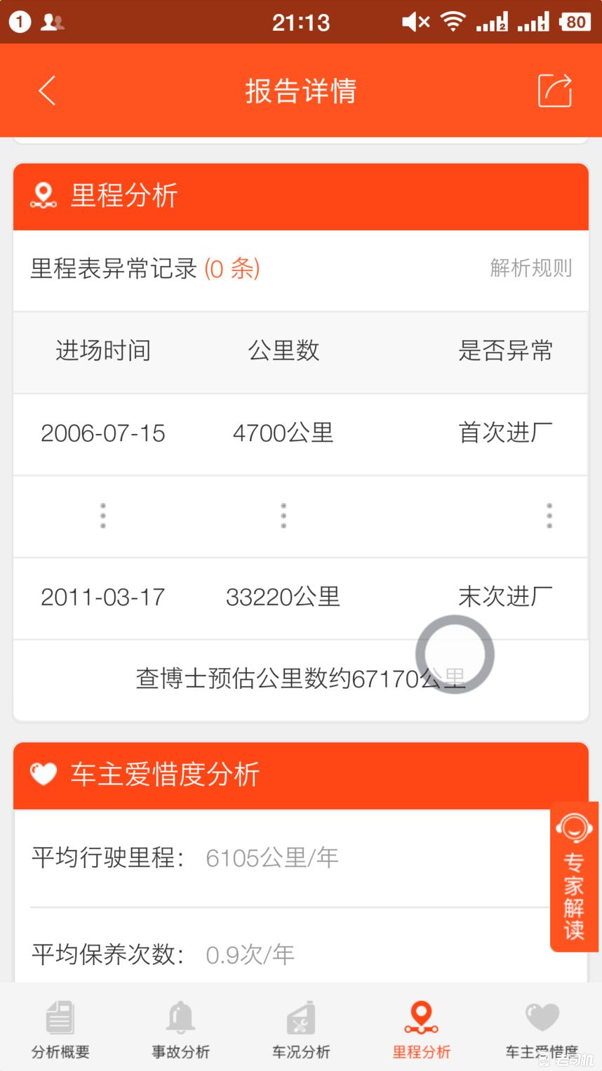 花12万买马自达二手的车值吗,2万多买二手马自达