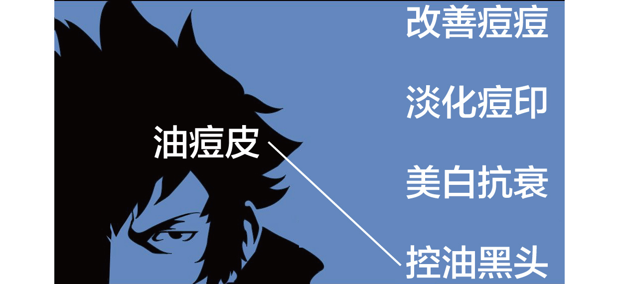油皮痘痘肌秋冬季护肤品套装,油痘肌护肤秋冬推荐