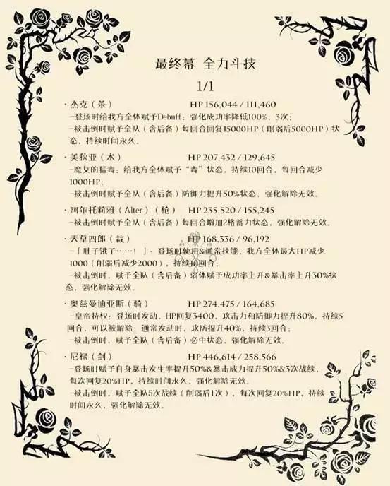 fgo尼禄祭再临超高难度本攻略,fgo尼禄祭高难本大英雄低配攻略