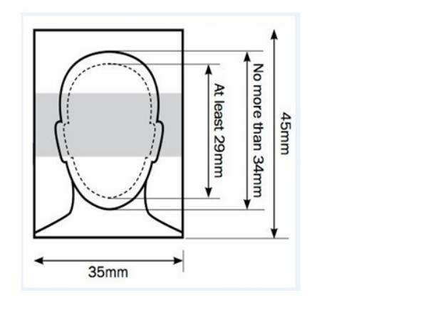 最新各国签证照片要求一览,最新最全各国签证照片要求快收藏