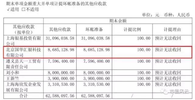 天成控股市值,天成控股能涨到多少钱