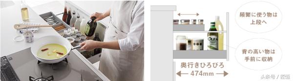 厨房调料瓶如何收纳方便又整洁,你还在为做菜烦恼吗