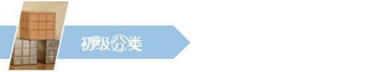 魔方分类及难度级别,魔方怎么分类