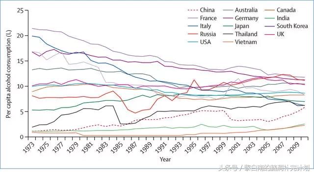 喝酒就喝养生酒喝出健康,喝酒就喝健康的养生酒