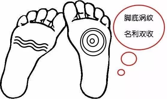 看过了手相，面向，你们是否看过脚相呢，脚相知命运