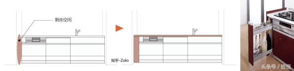 厨房调料瓶如何收纳方便又整洁,你还在为做菜烦恼吗
