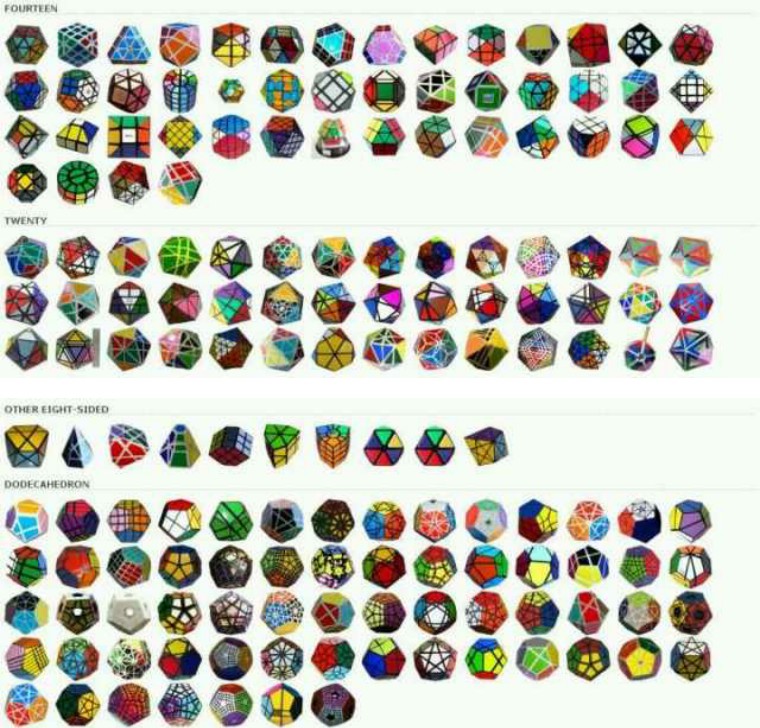 魔方分类及难度级别,魔方怎么分类