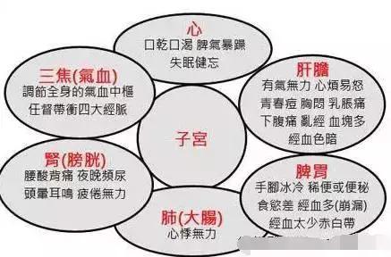 胖子女生减肥最有效的方法,150斤胖女孩减肥方法