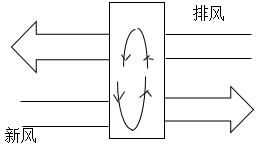 格力中央空调怎样实现热回收,中央空调热回收出水温度设定