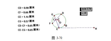 几何画板教程圆展开,几何画板圆教程视频
