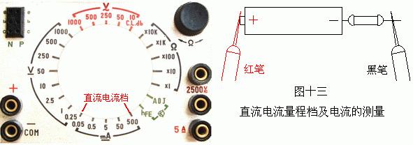 低压电工考试万用表基本使用方法,低压电工实操考万用表吗