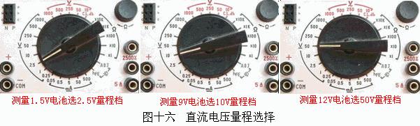 低压电工考试万用表基本使用方法,低压电工实操考万用表吗