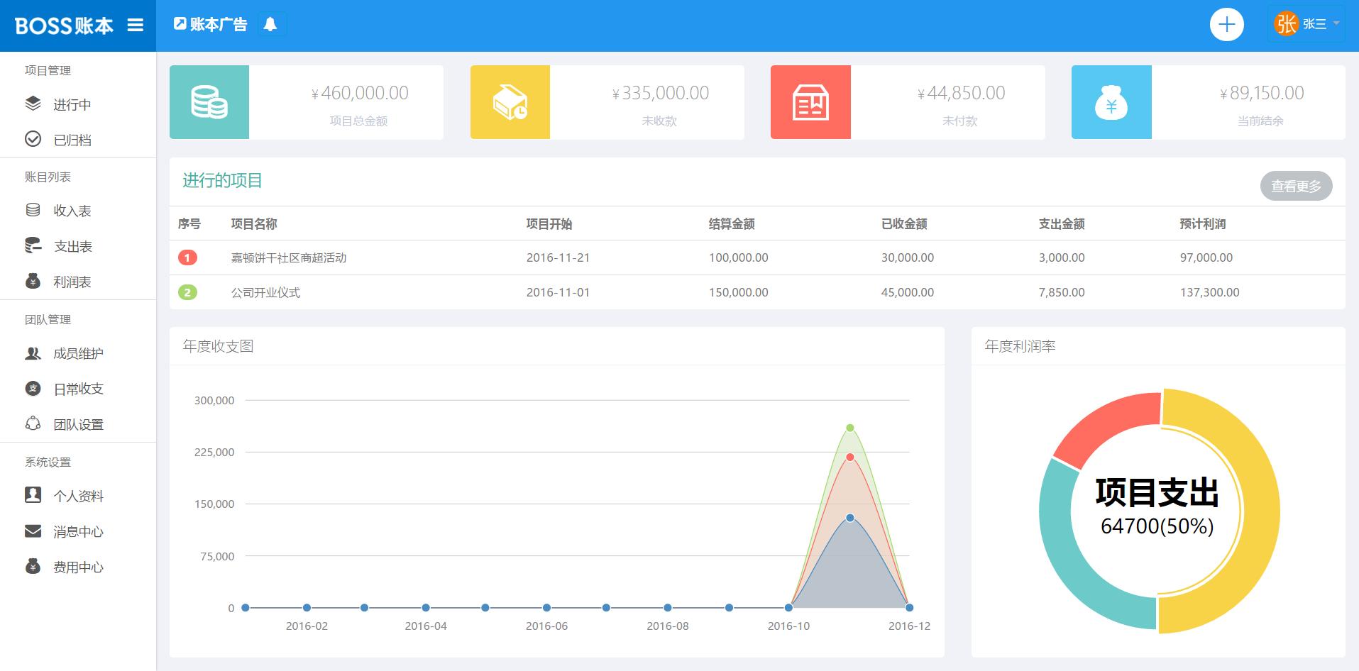 璐㈢◣浼氳骞茶揣鍒嗕韩,璐㈢◣浼氳骞茶揣