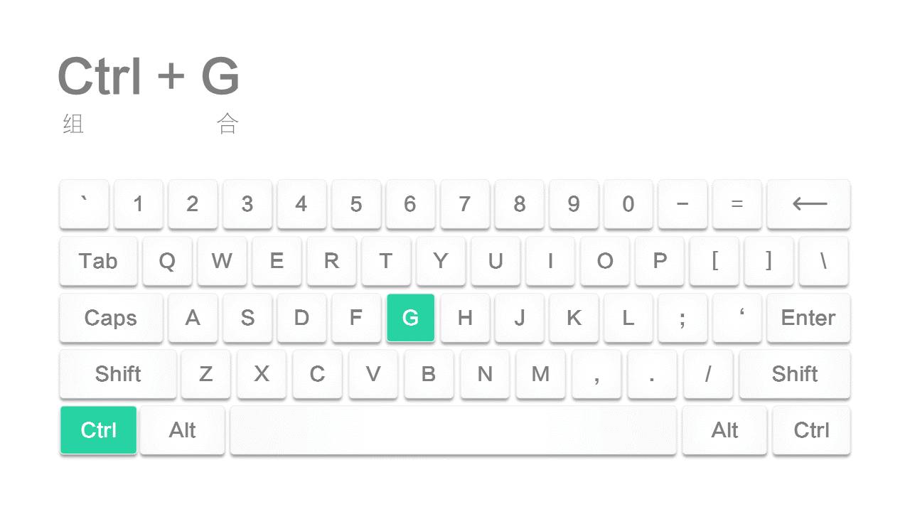 ppt快捷键常用大全一张图,超实用的100个ppt小技巧