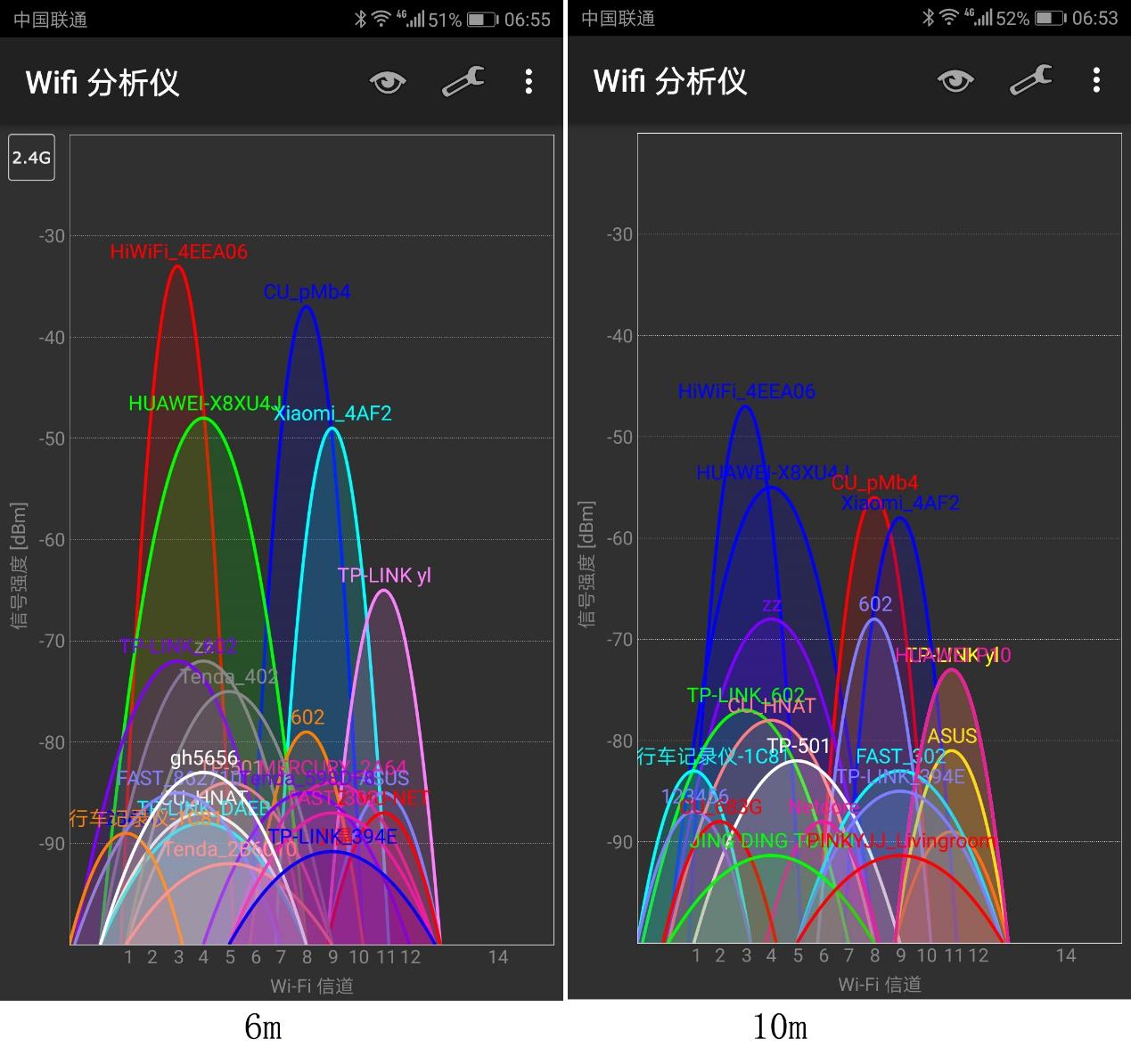价位相同，都是双千兆光荣路由2和小米路由3G谁更出色？