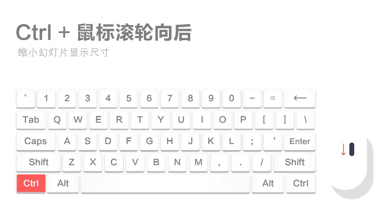 ppt快捷键常用大全一张图,超实用的100个ppt小技巧