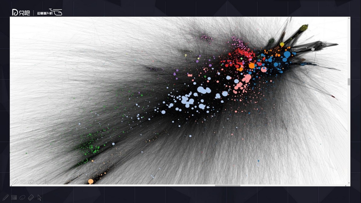 社群运营怎么玩？微播易副总裁为你解读小群效应