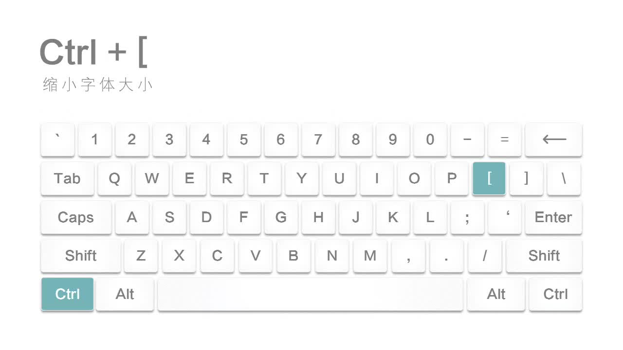 ppt快捷键常用大全一张图,超实用的100个ppt小技巧