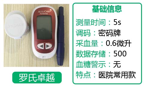 罗氏血糖仪怎么校订,细数罗氏常用血糖仪价格